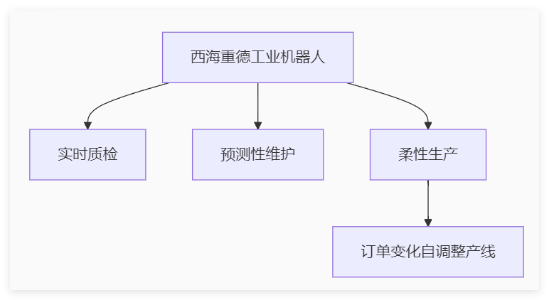 1753406097867227.png 66.png