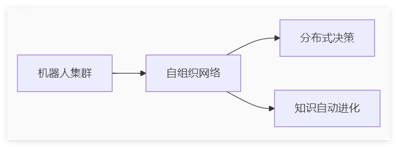 1753406166605790.png 67.png