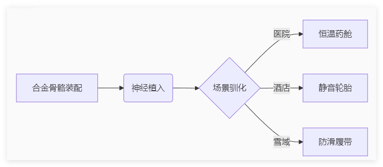 1753855552647962.png QQ20250730-140307.png