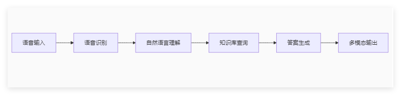 1756688689638685.png 99.png