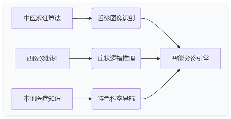 1756949798309745.png 66.png