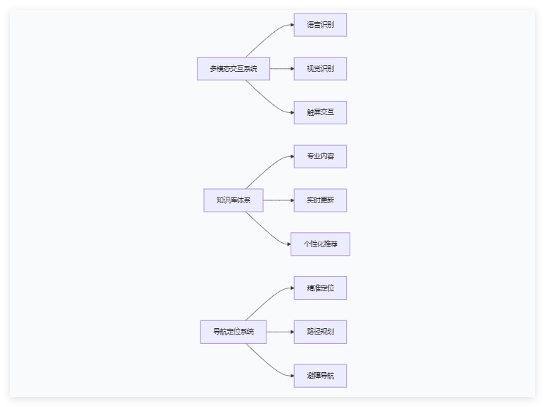 1757294878297747.png 335.png