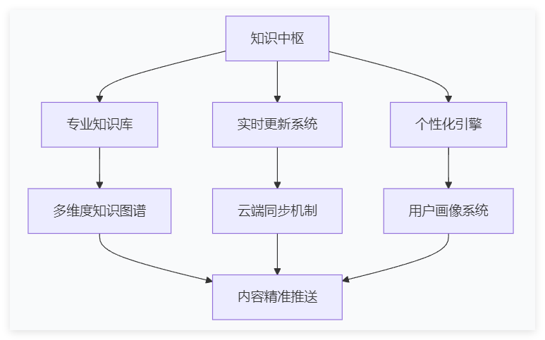 1757380458601257.png 67.png