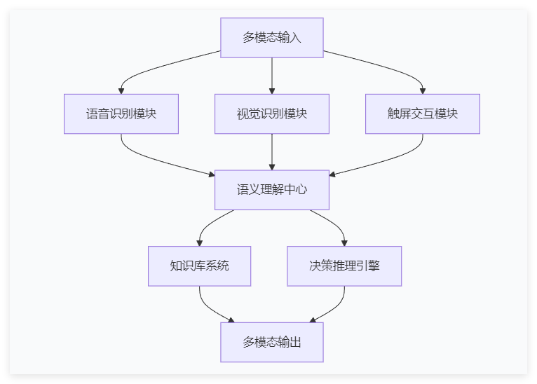 1757552540228572.png 77.png