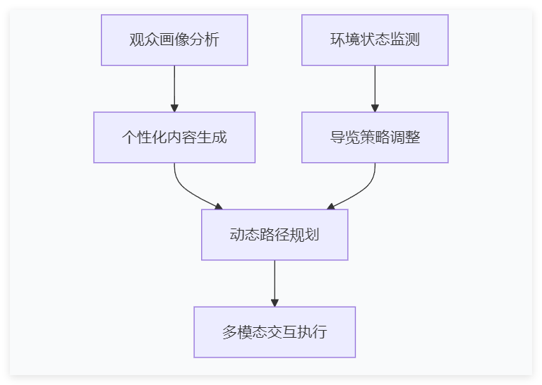 1758672623756033.png 67.png